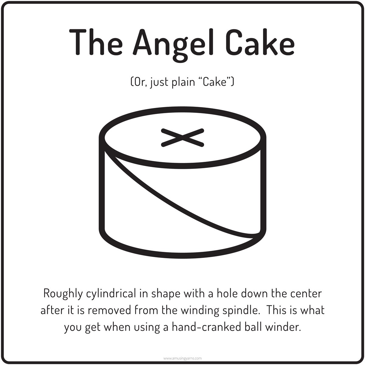The Angel Cake