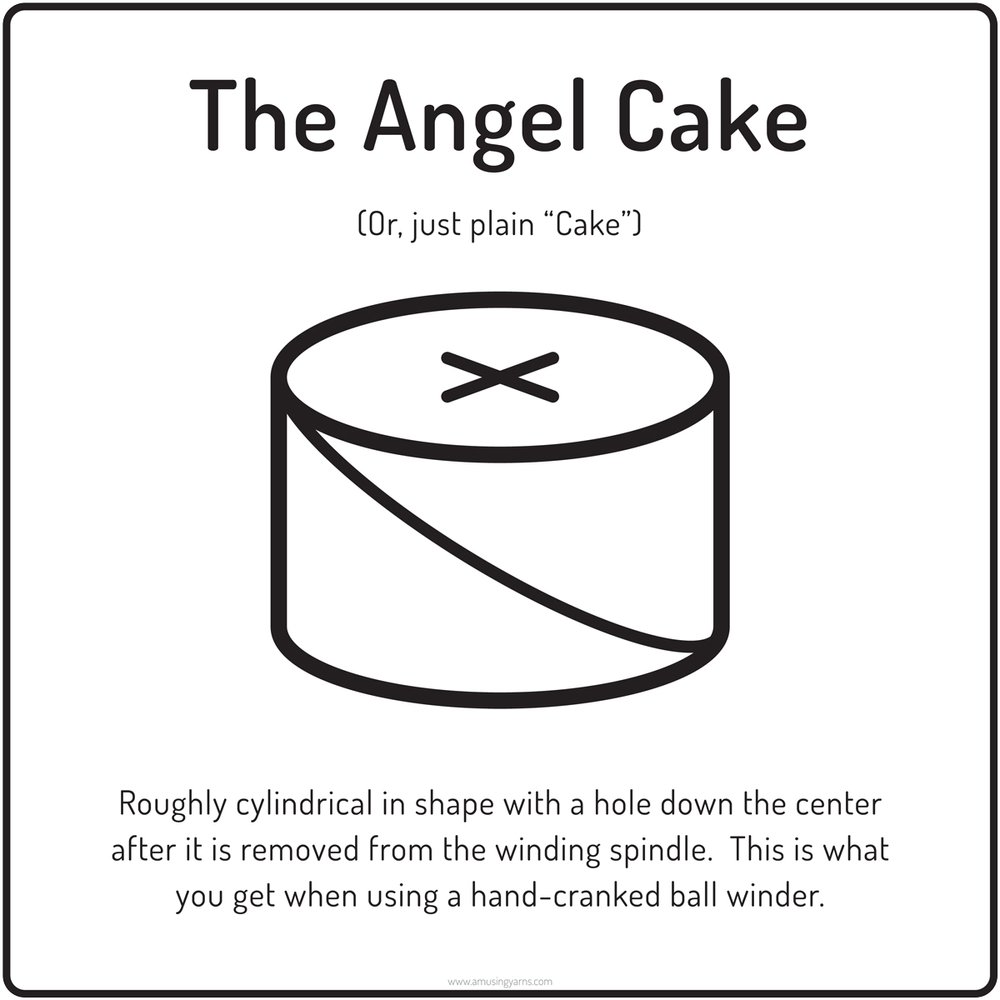 The Angel Cake