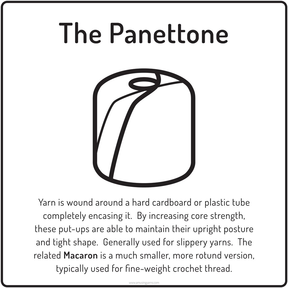 The Panettone