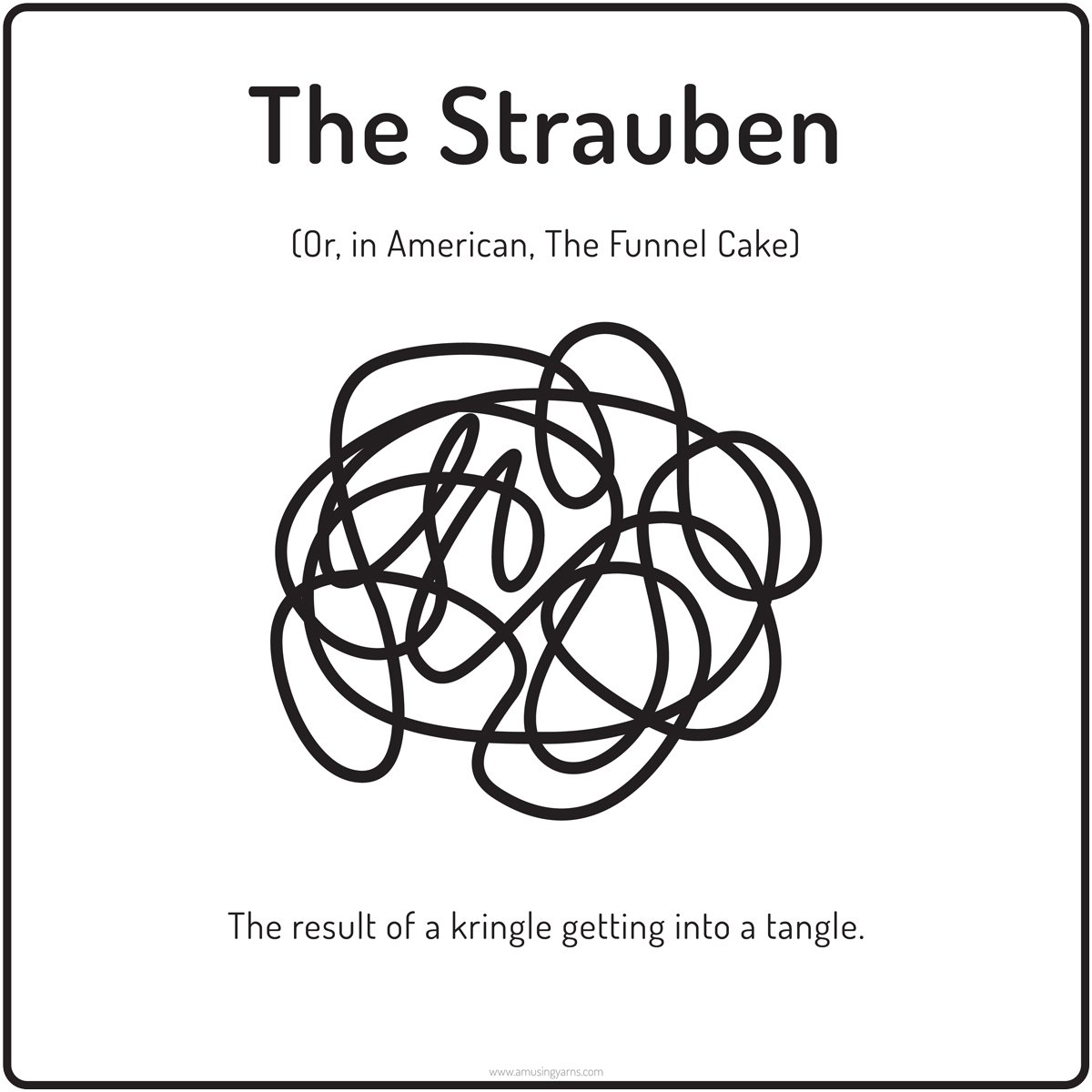 The Strauben