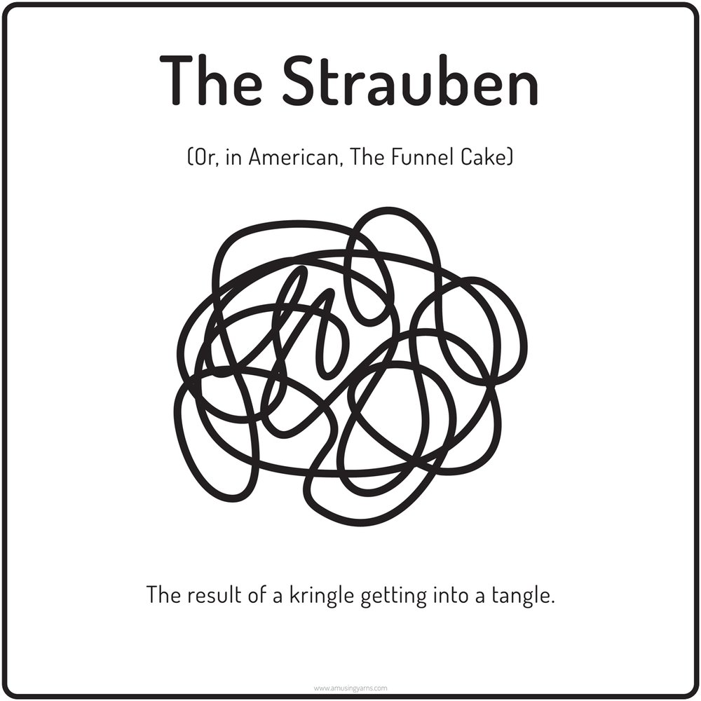 The Strauben