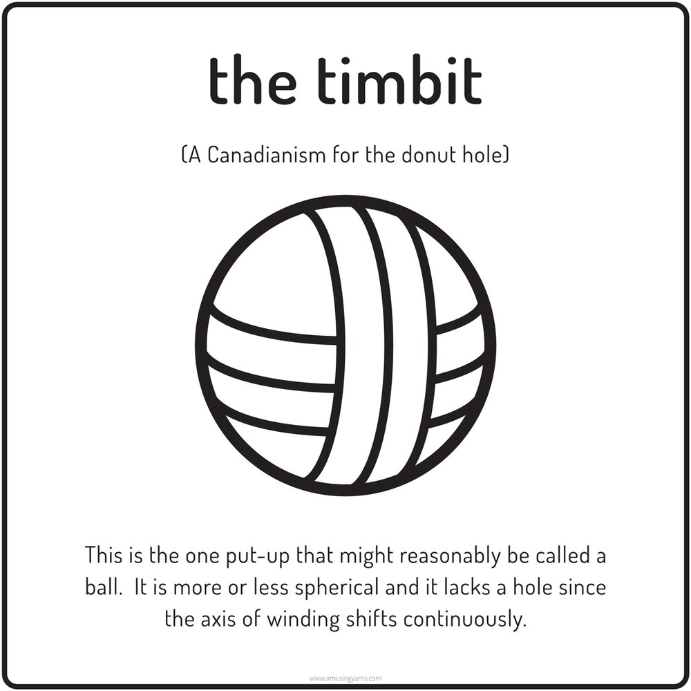 the timbit