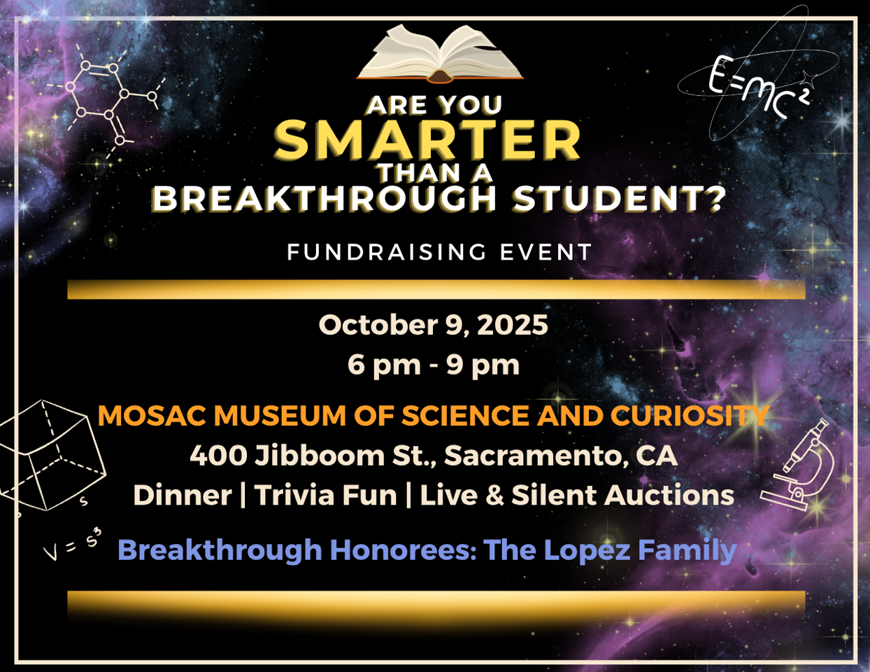 Are You Smarter Than a Breakthrough Student? Fundraising Event