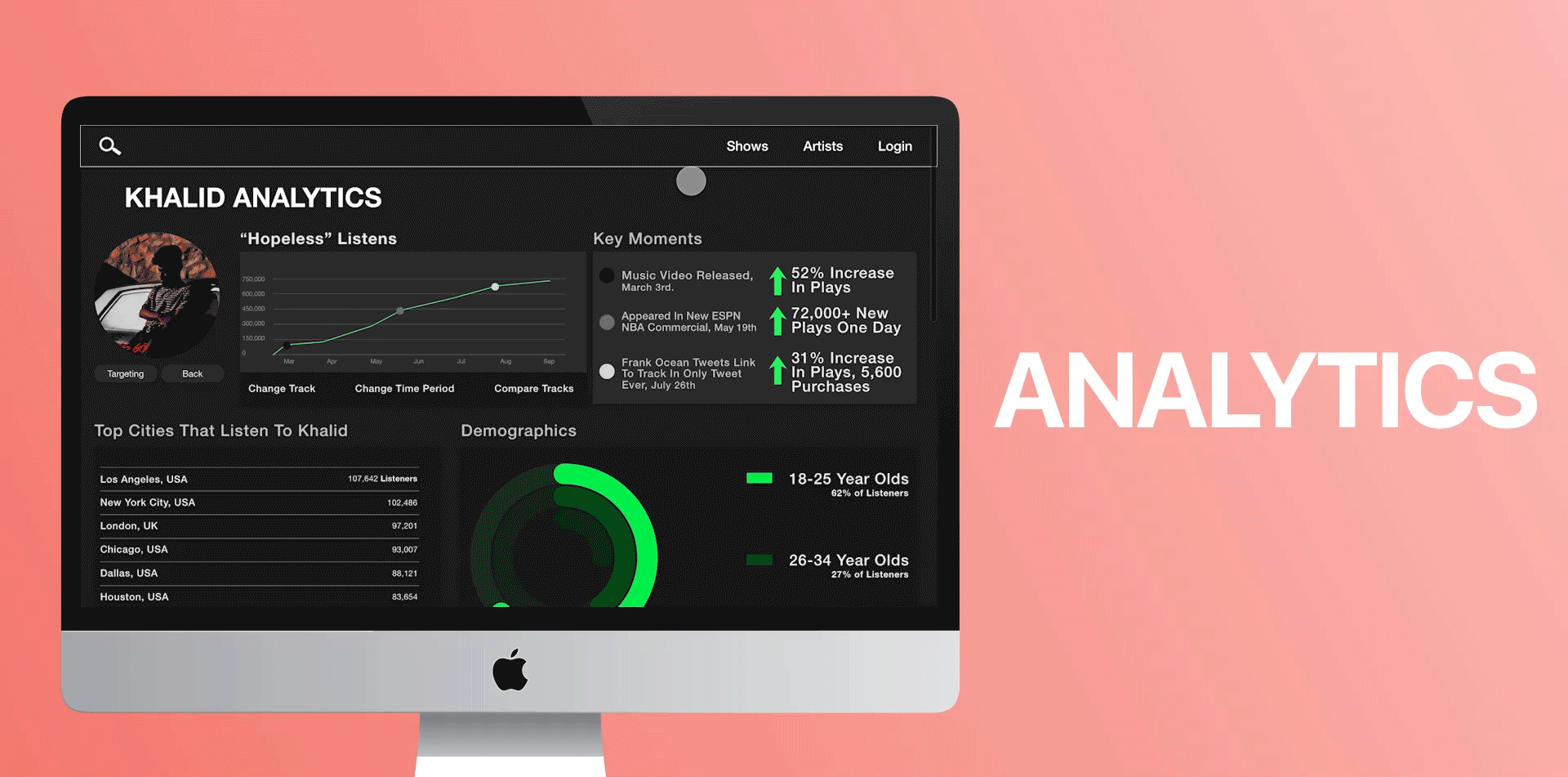 analytics22.gif