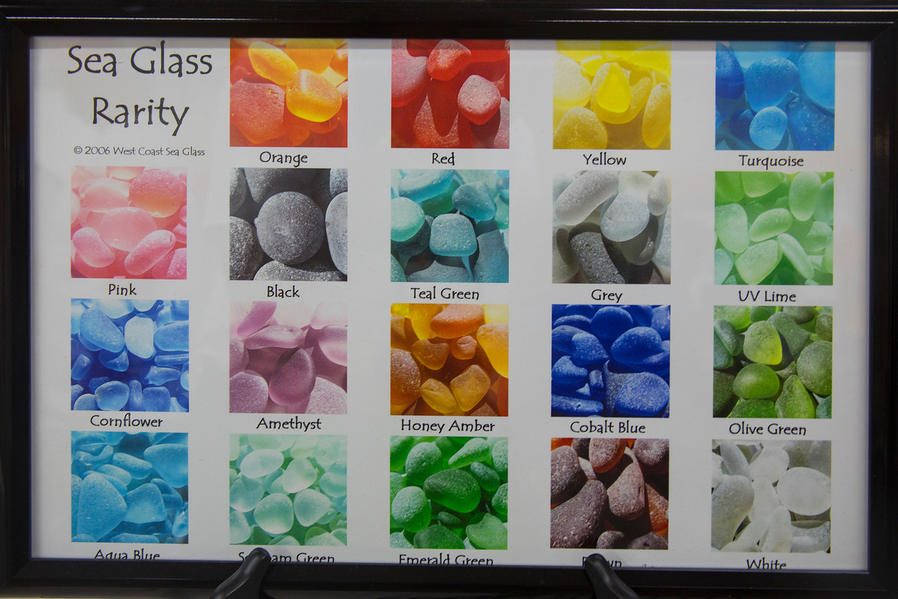 Sea Glass Rarity Chart