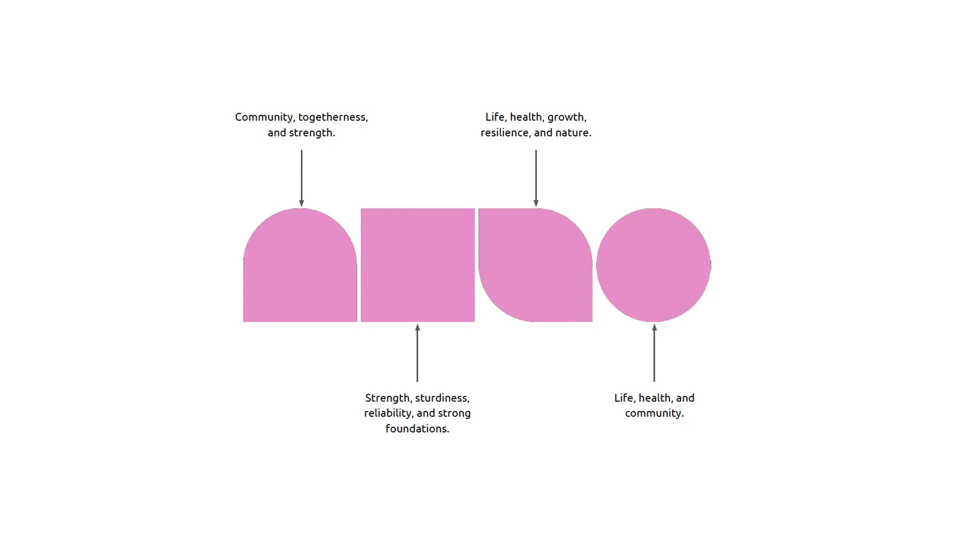 Evergreen_Shapes.jpg