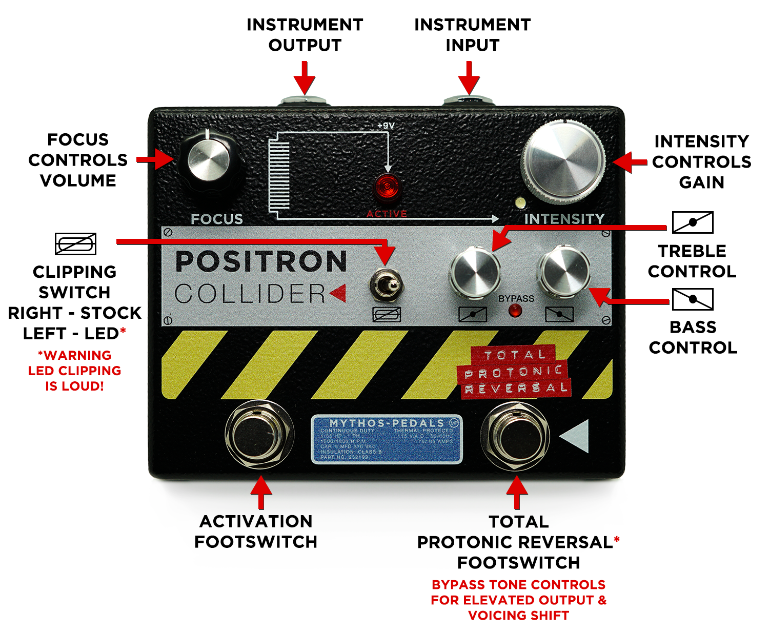 positroninstructions.png