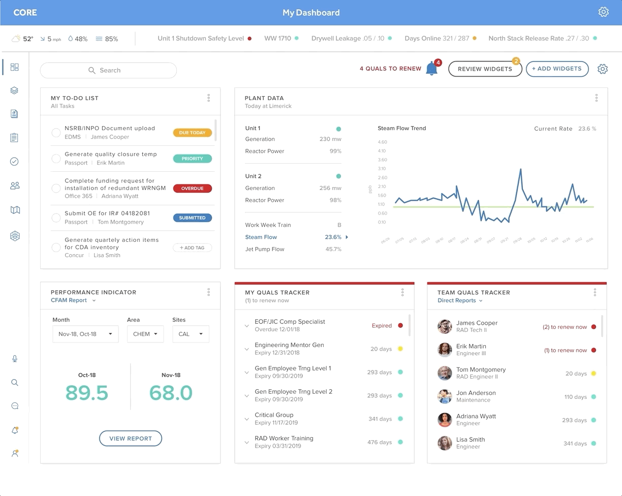 smartworkspace-widgets.gif