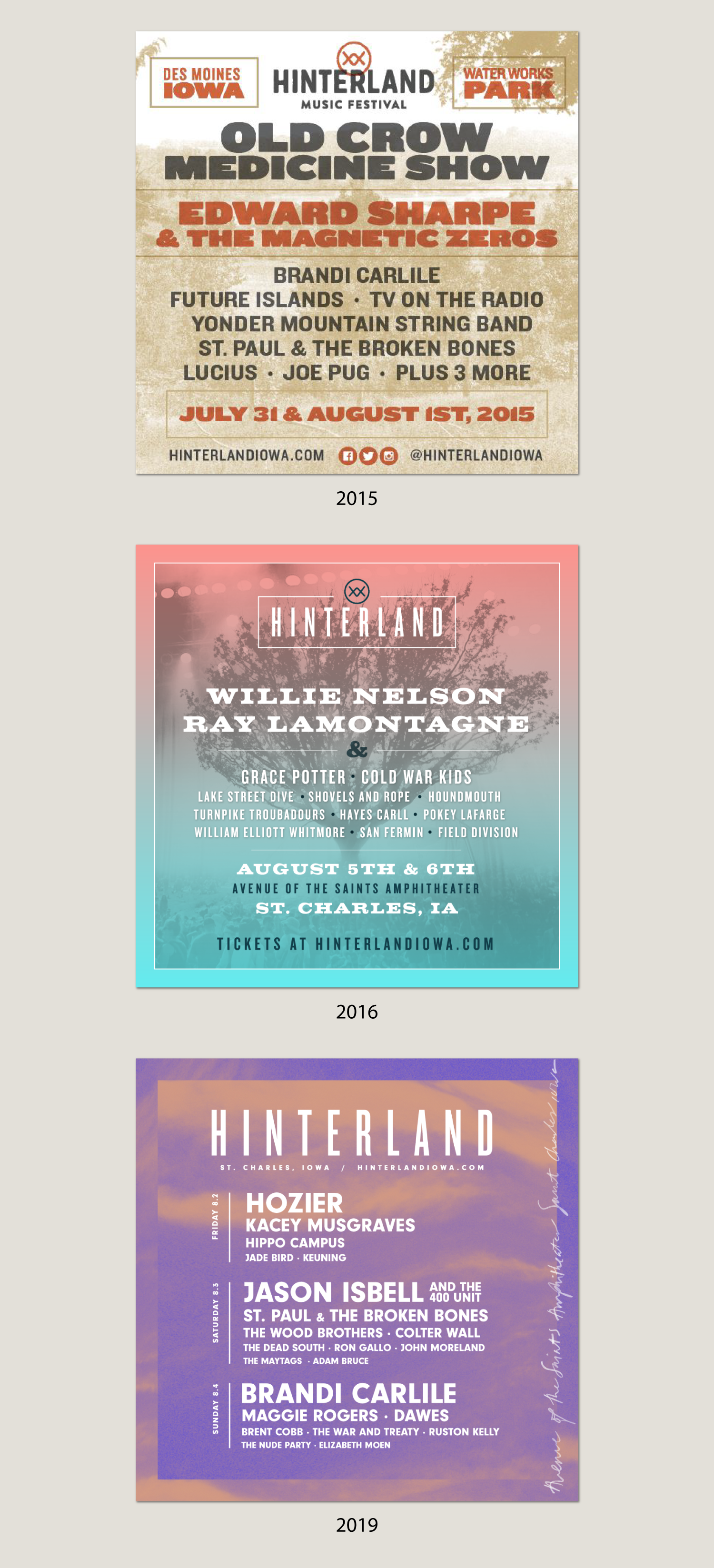 2018_CC_Work_Hinterland_2015-2019.png