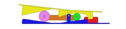 Seat control mechanism in TTL mode (taxi, take off and landing)