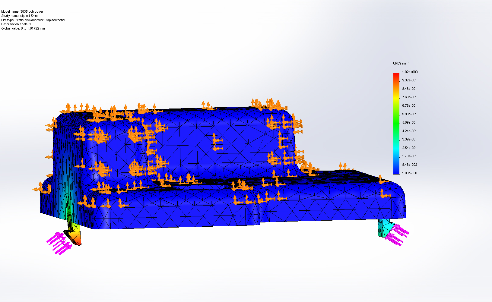 Displacement analysis to prove clip strength