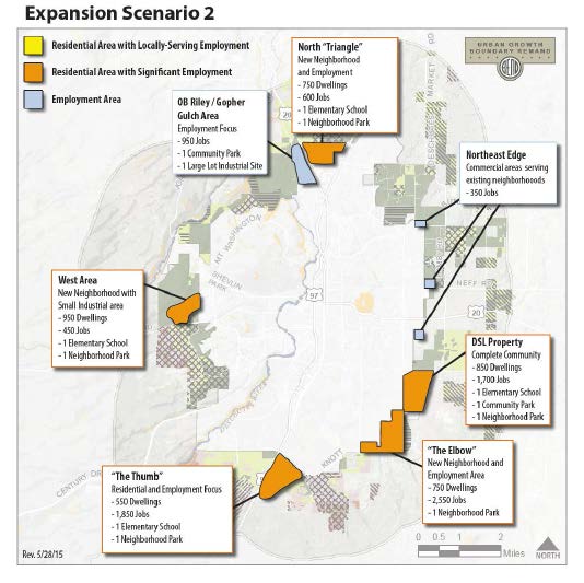 Land-use change scenarios in the BRB in the HRB. Extreme land use