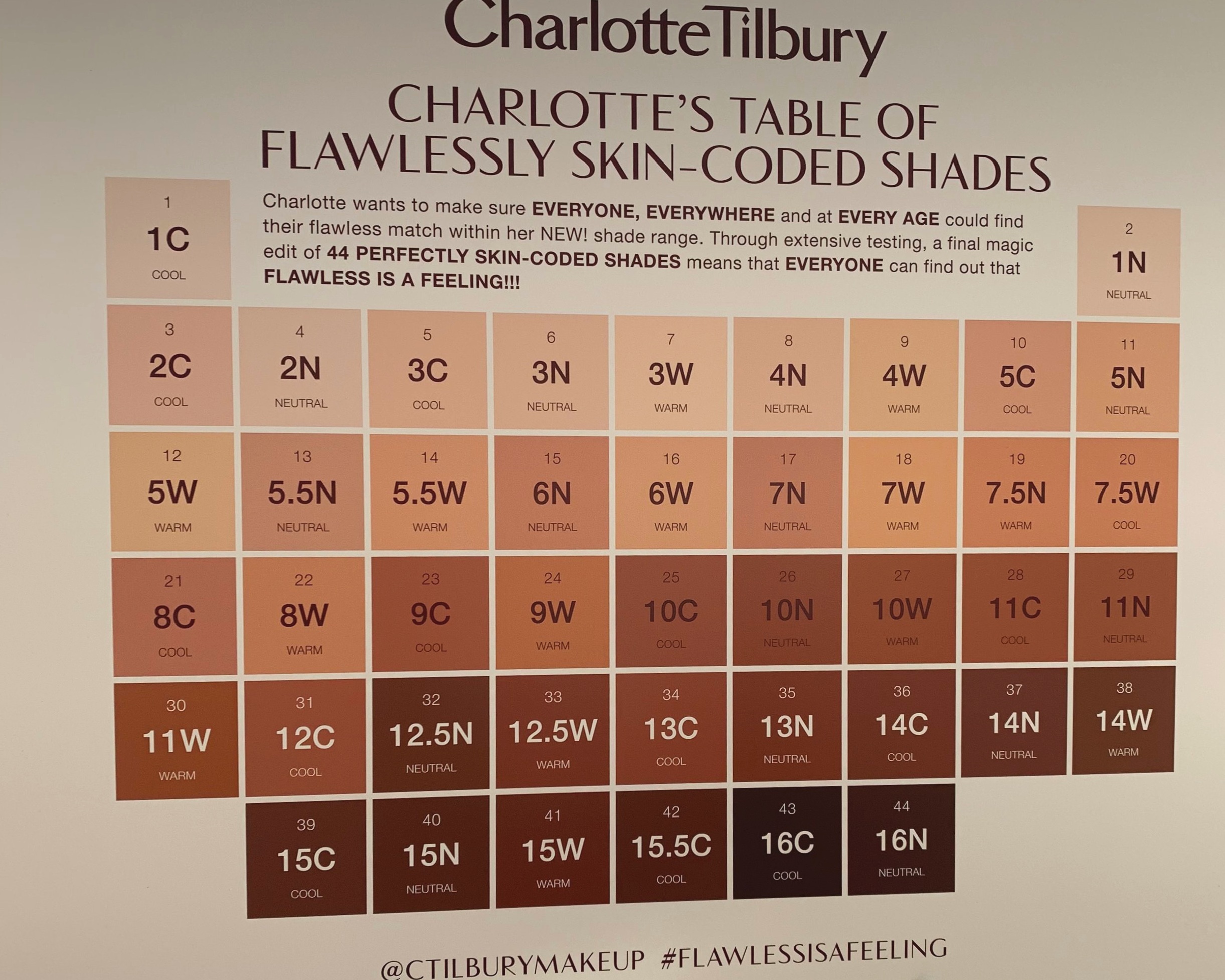 Charlotte Tilbury Charlotte's Beautiful Skin Foundation vs. Airbrush  Flawless Foundation! 