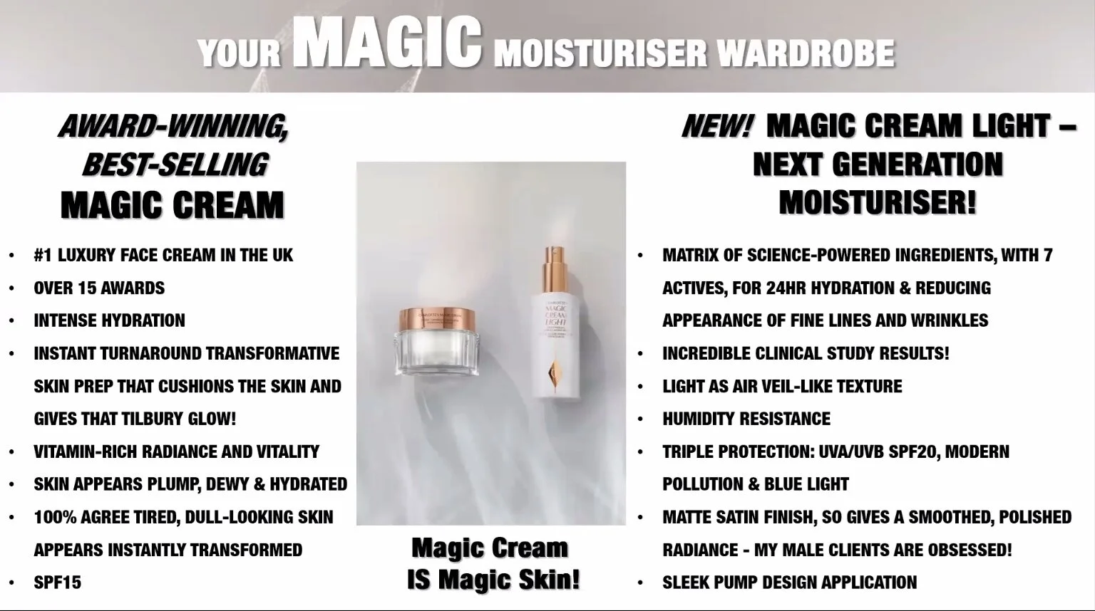 Charlotte tilbury ingredients