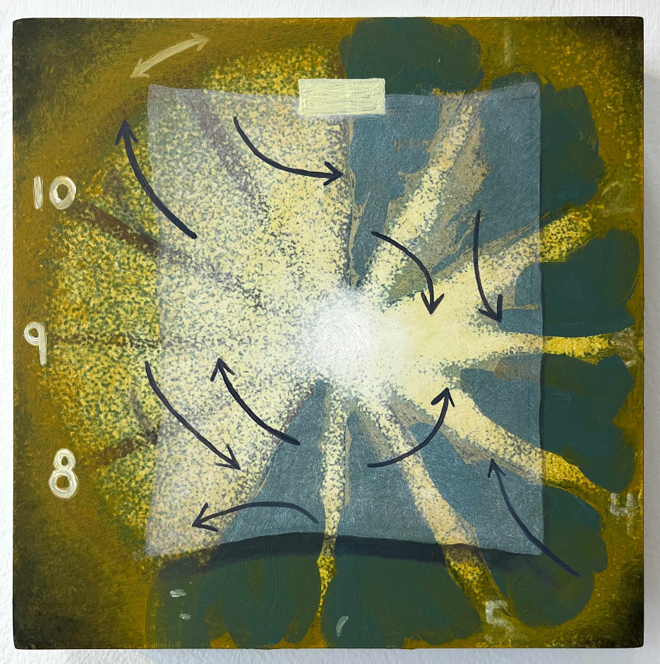 Stages of Change (Action)