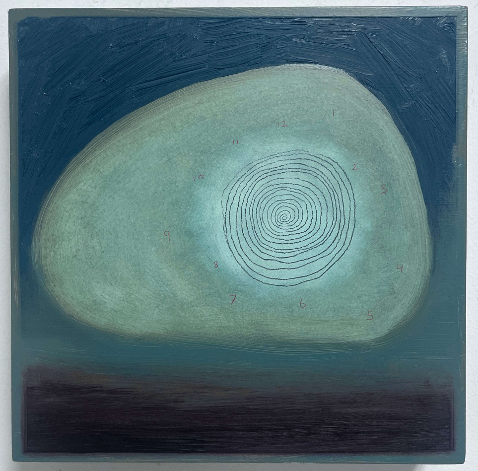 Stages of Change (Precognitive)