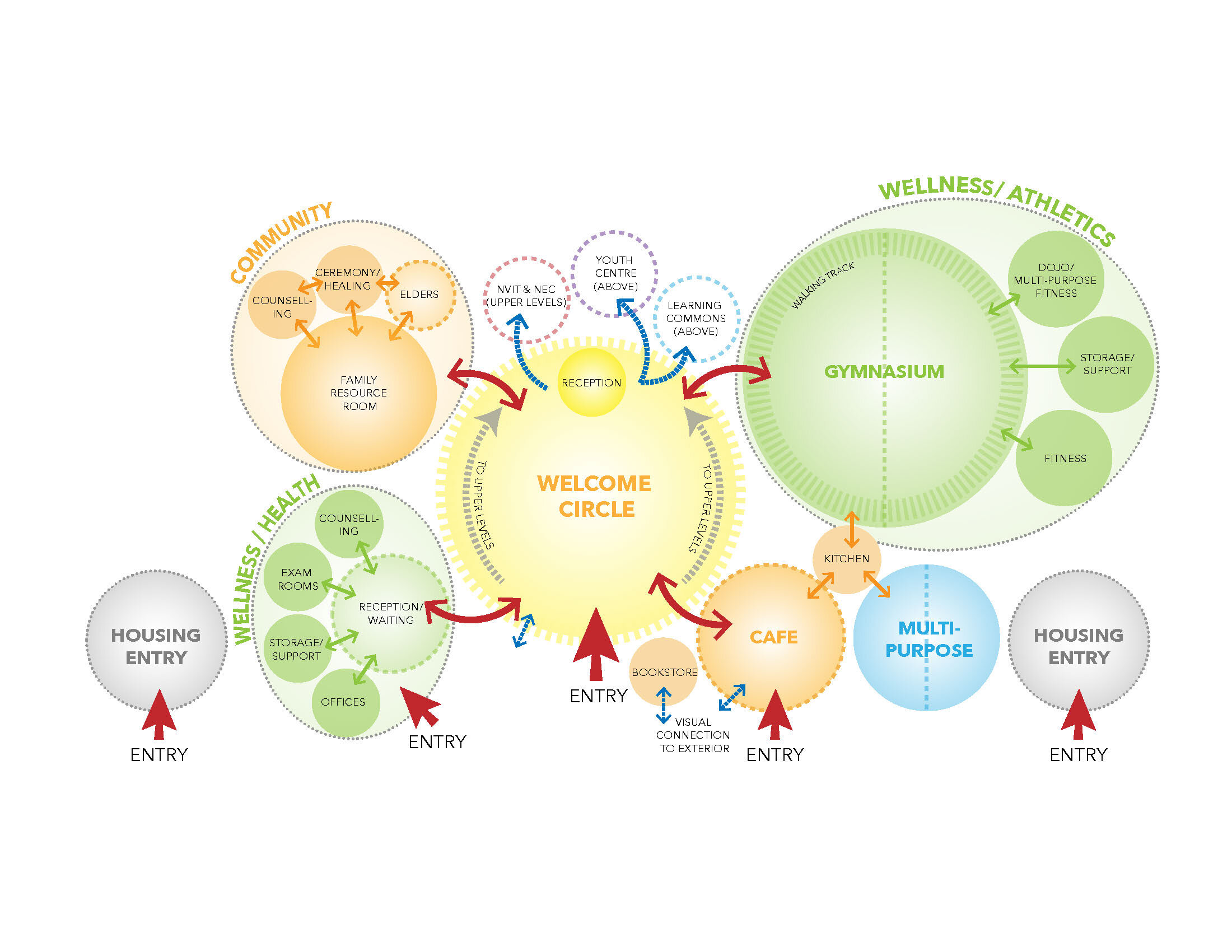 Adjacency Diagrams_Page_1.jpg