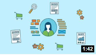 CISCO COMMERCE EXPRESS CUSTOMER JOURNEY (Copy)