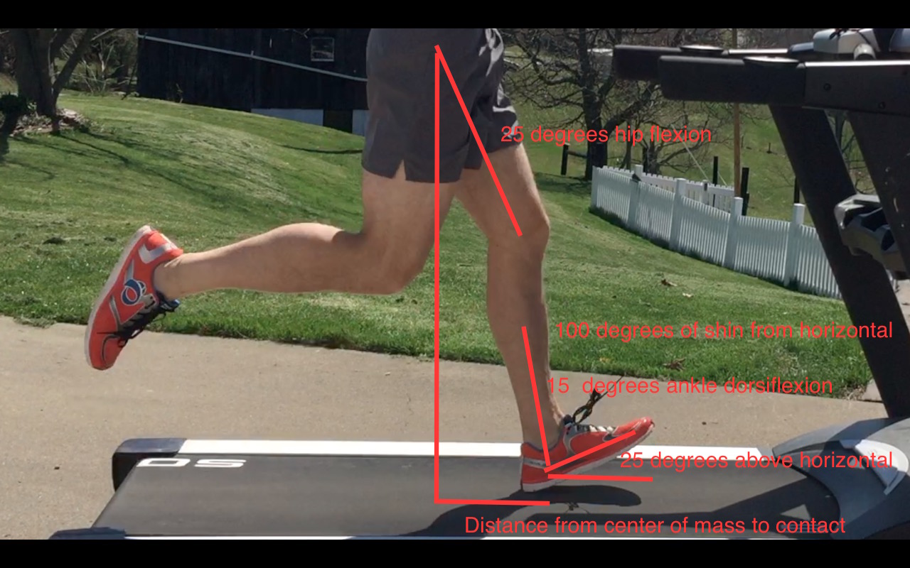Running Technique 3 Reasons Why Runners Develop Shin Splints And 7