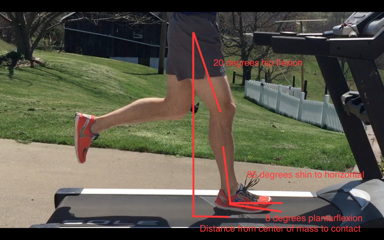 Running technique: 3 reasons why runners develop shin splints and
