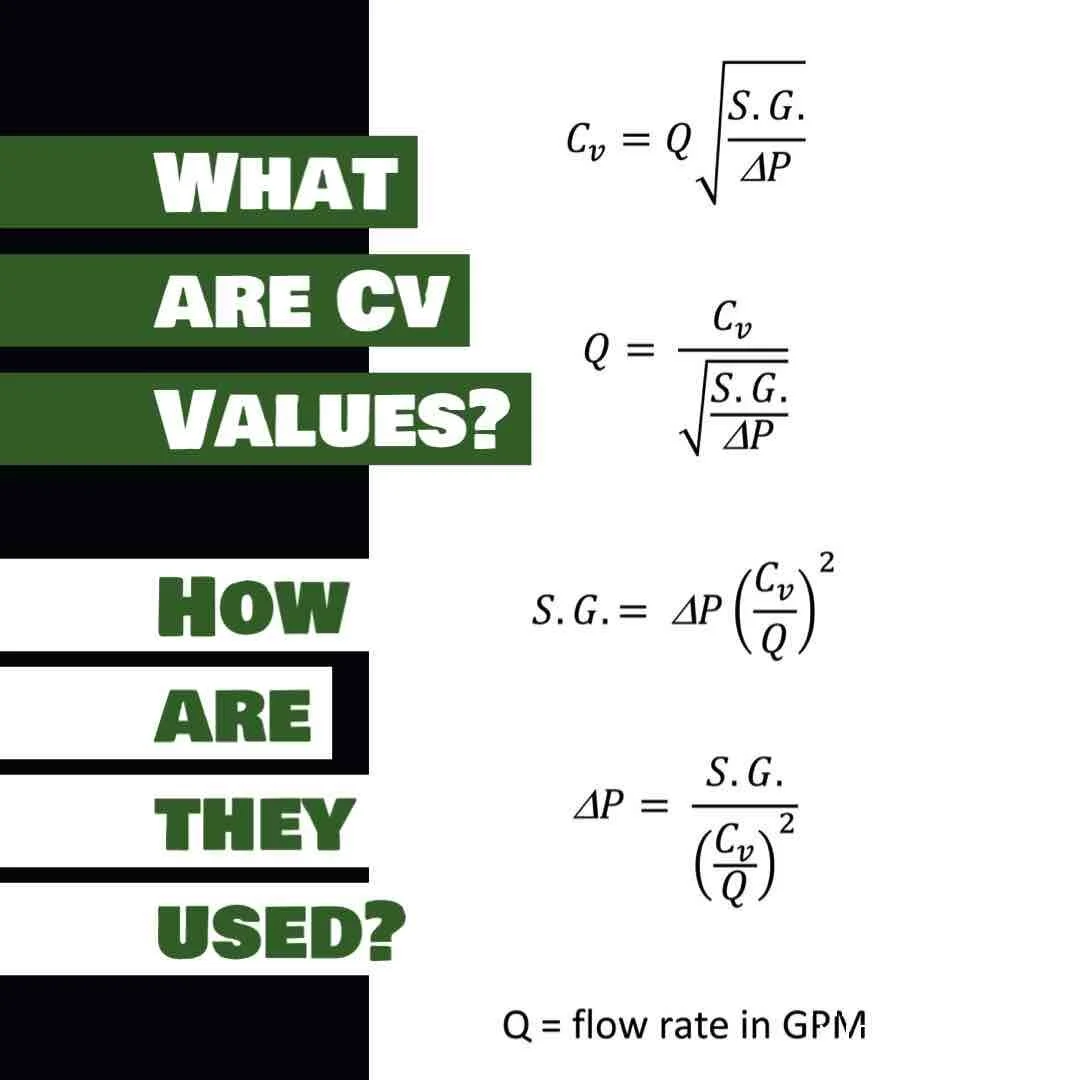 What are Cv Values and How Can They Be Used?
