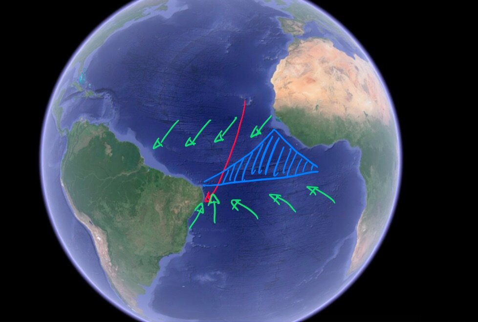 cross Atlantic sailing route