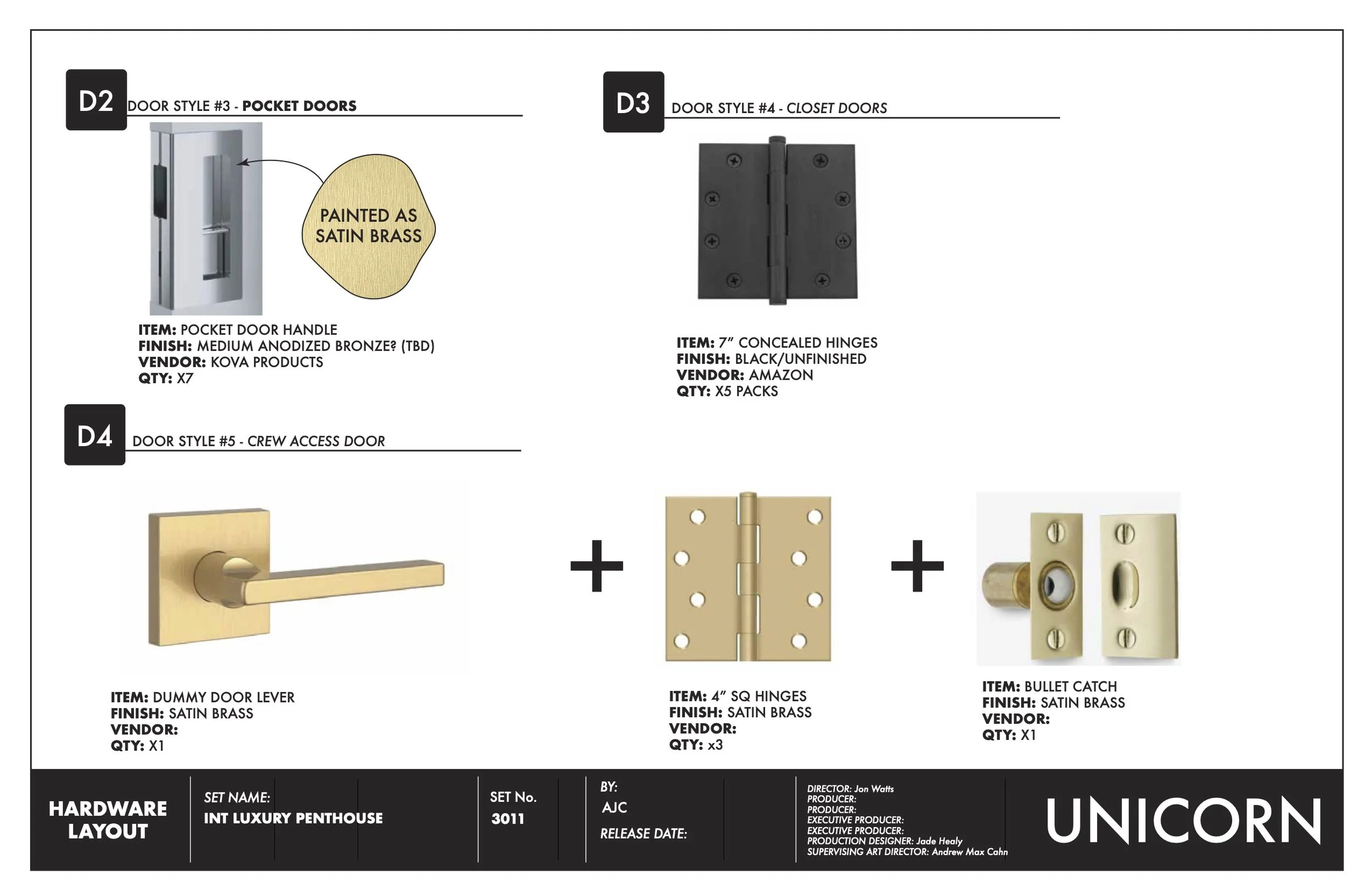 3011_INT PENTHOUSE_HARDWR_230131_V2_AJC(2).jpg