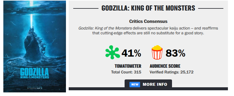 Godzilla RT.png