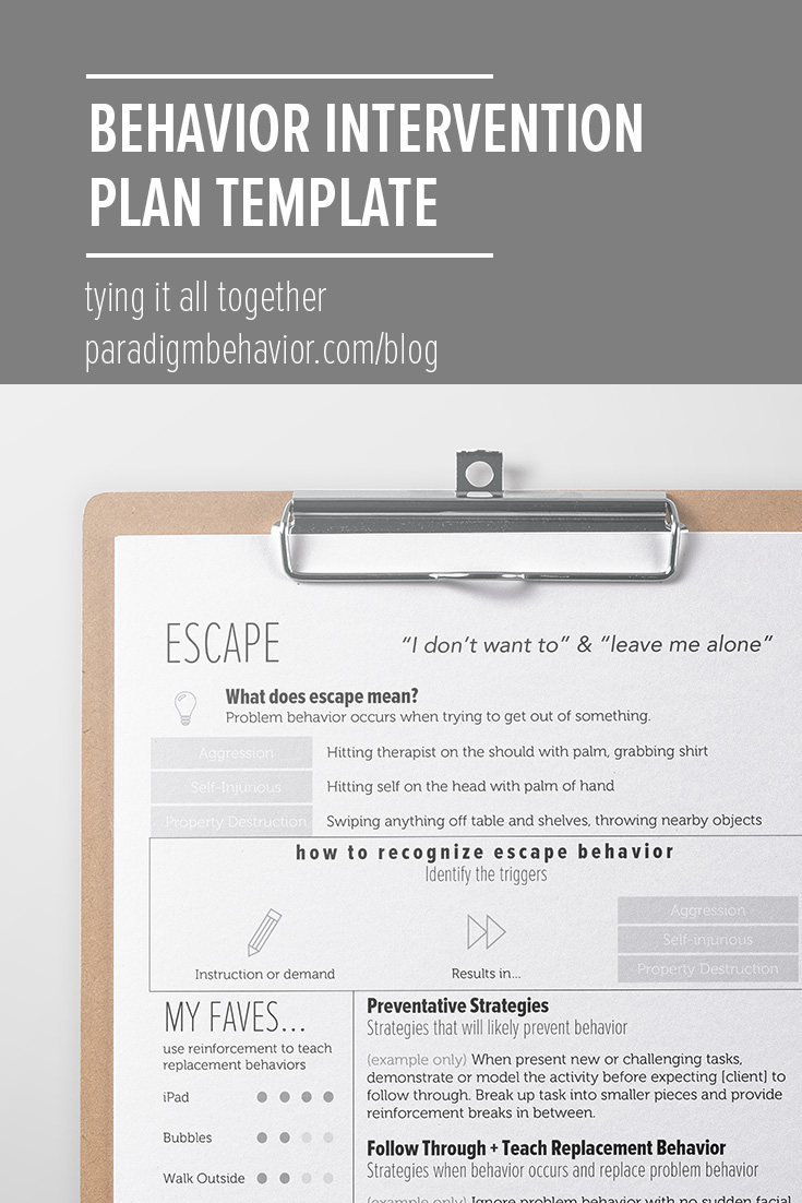 Behavior Modification Plan Template from images.squarespace-cdn.com