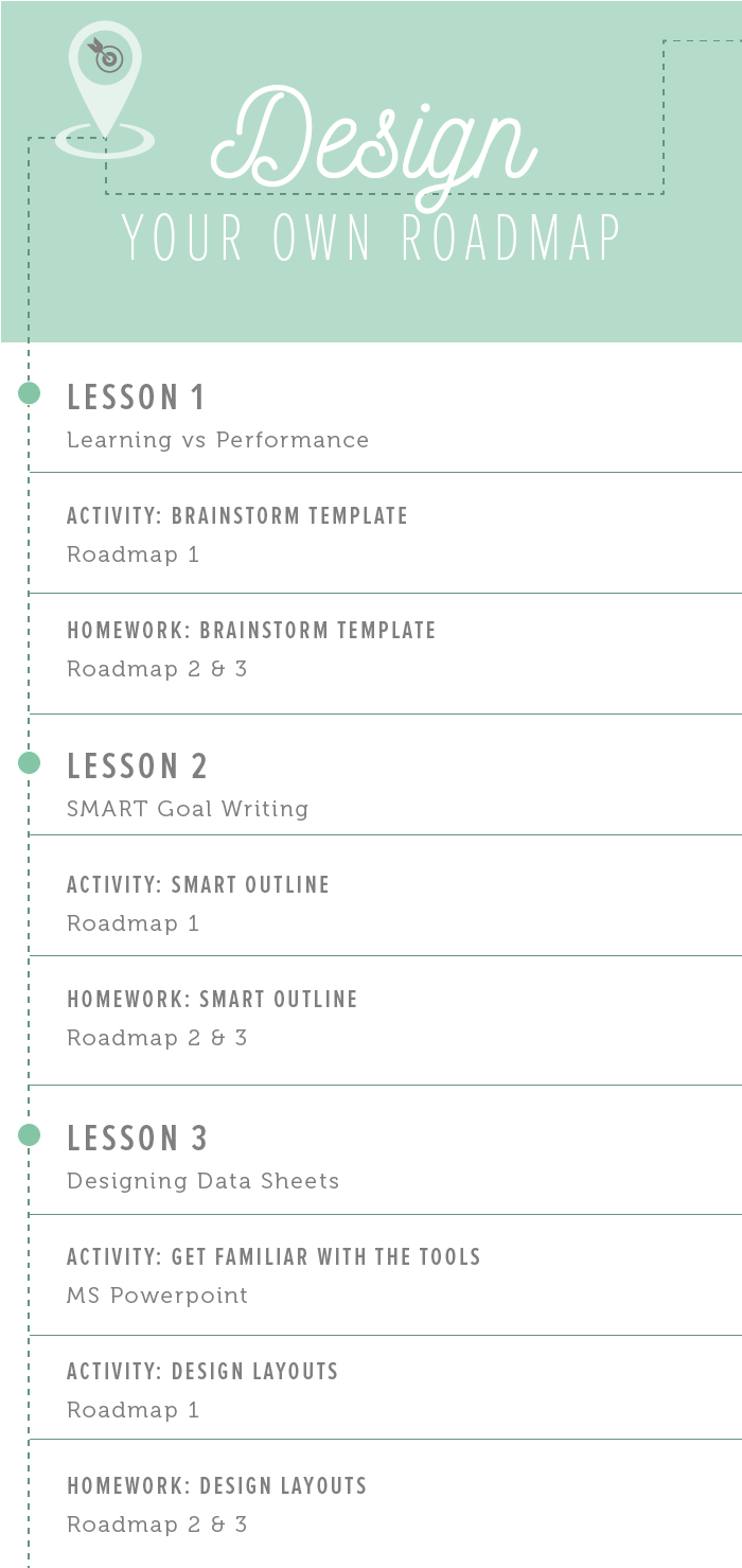 Paradigm ECourse.png