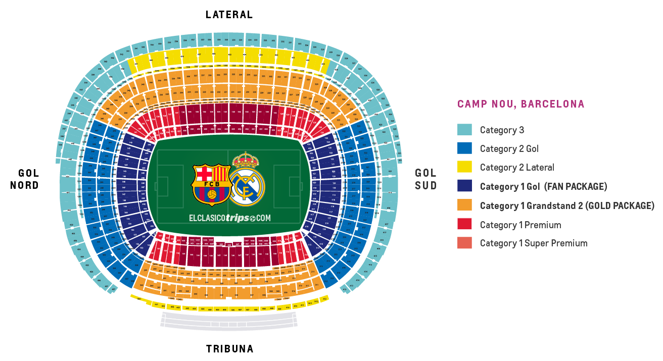 Camp Nou Seating Chart