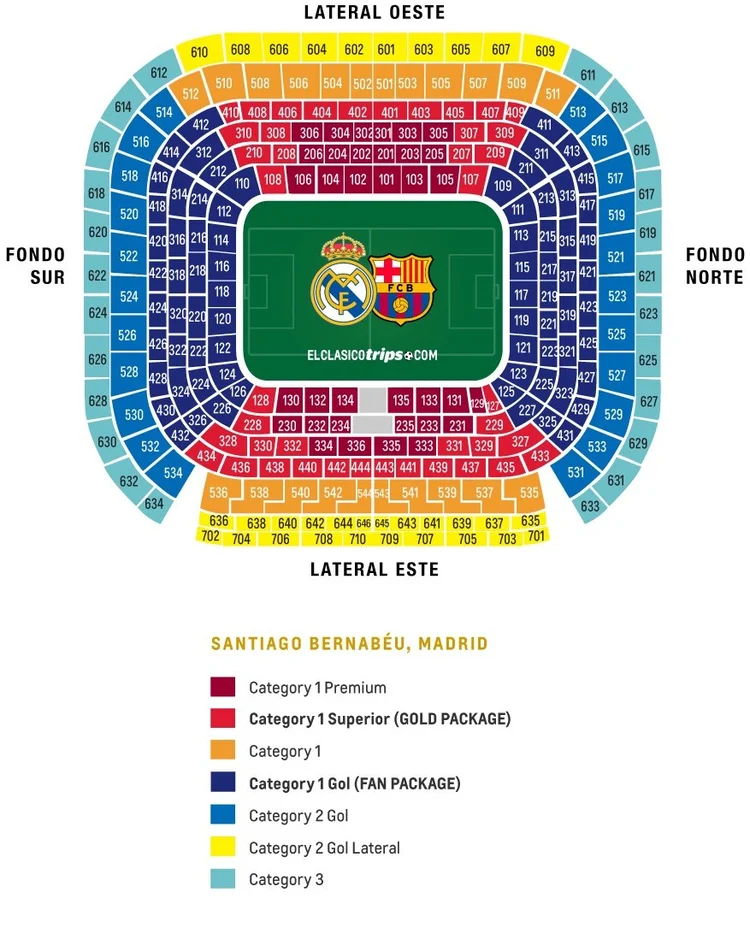 El Clasico Santiago Bernabeu Seating Chart El Clasico Trips
