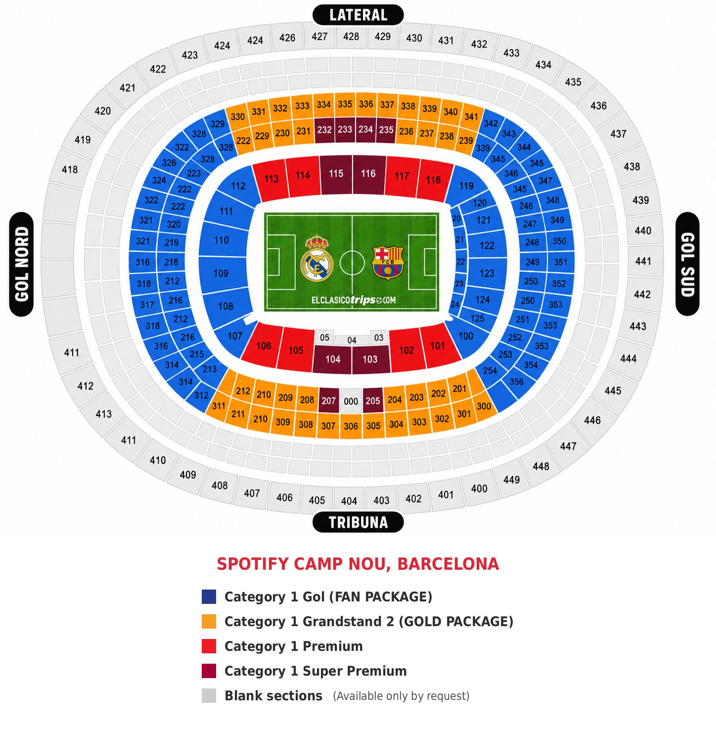 Spotify Camp Nou El Clasico Seating chart