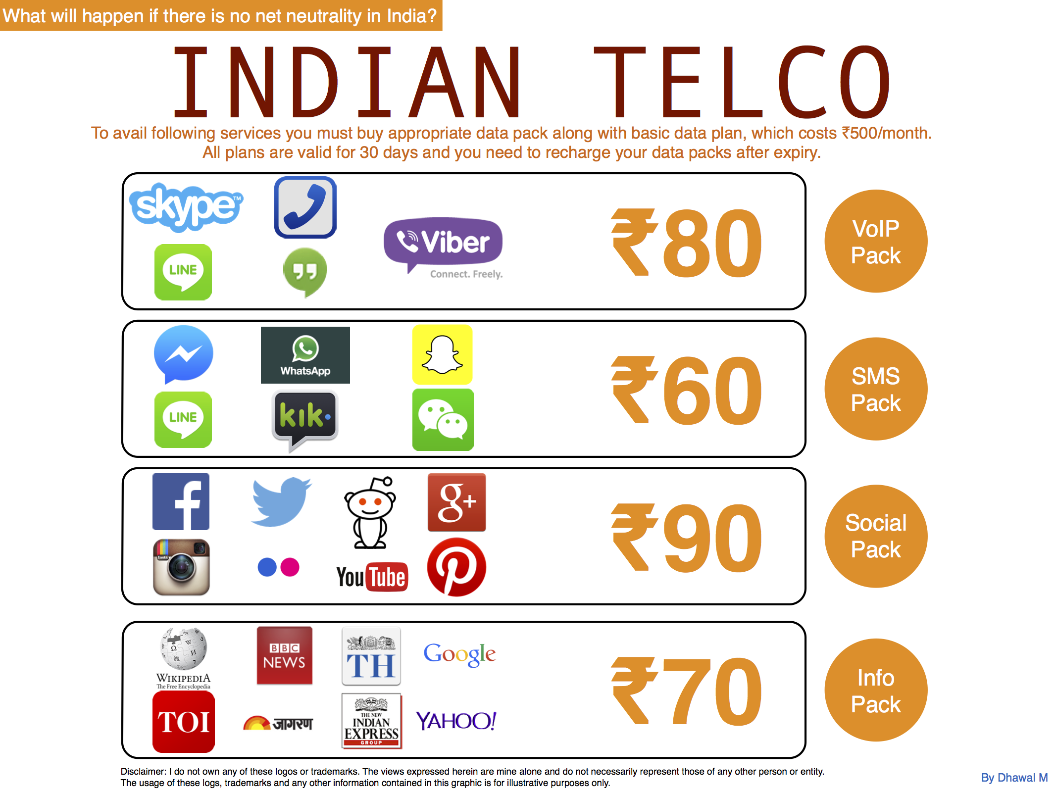 net_neutrality_india.png