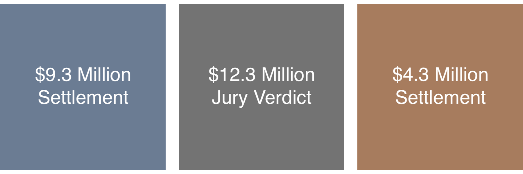 Jury Verdict and Settlements of Top Personal Injury Trial Lawyers in Seattle