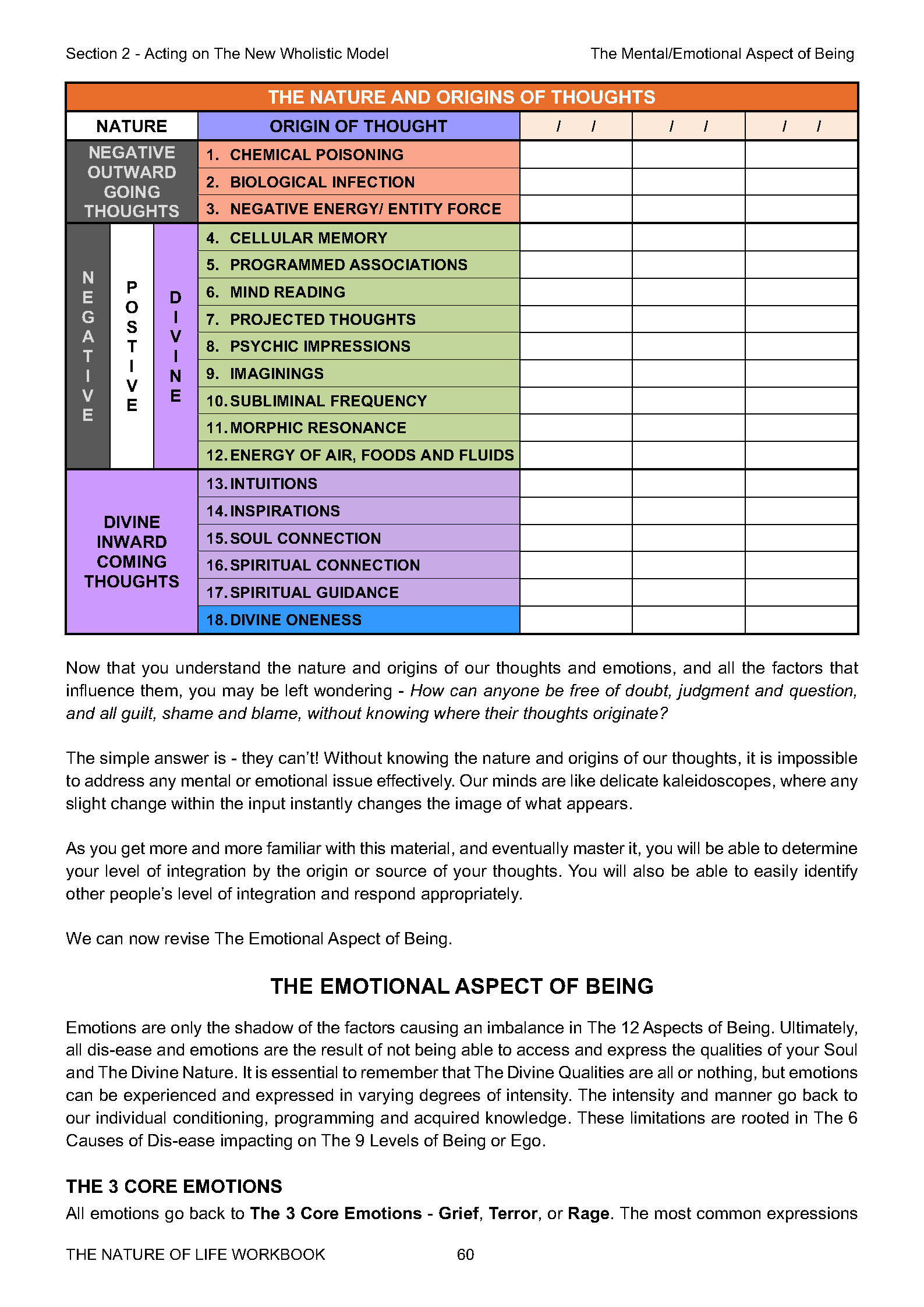 THE NATURE OF LIFE eWORKBOOK - A Profile of the Soul_Page74.jpg