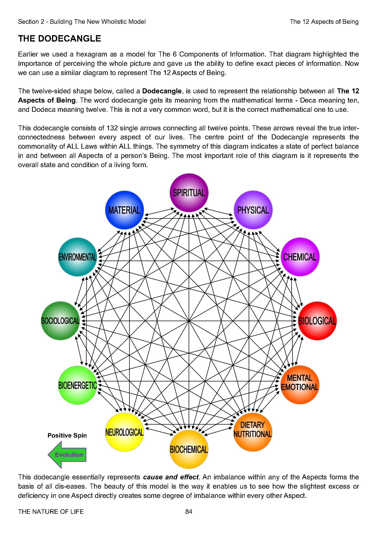 THE NATURE OF LIFE - How to remain at Peace while living in the modern world HD unsecured_Page107.jpg