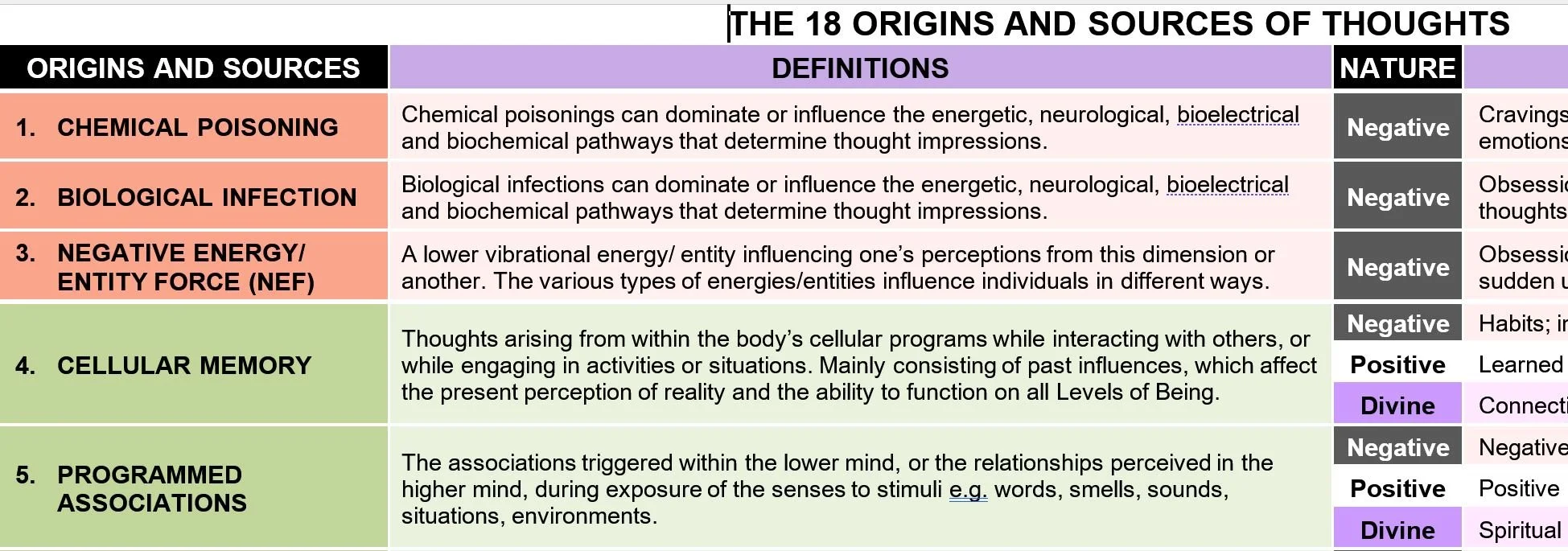 18 ORIGINS Snippet.JPG