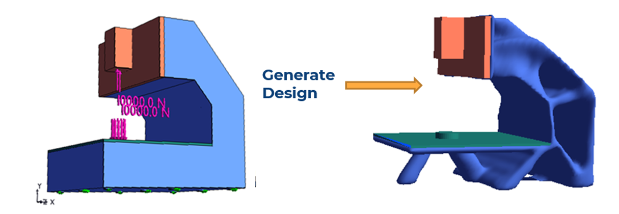 Multi Body Genrative Design by Pareto