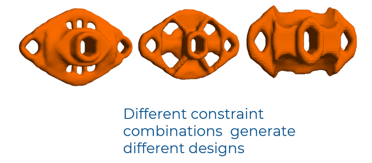 Different constraint combinations generate different designs
