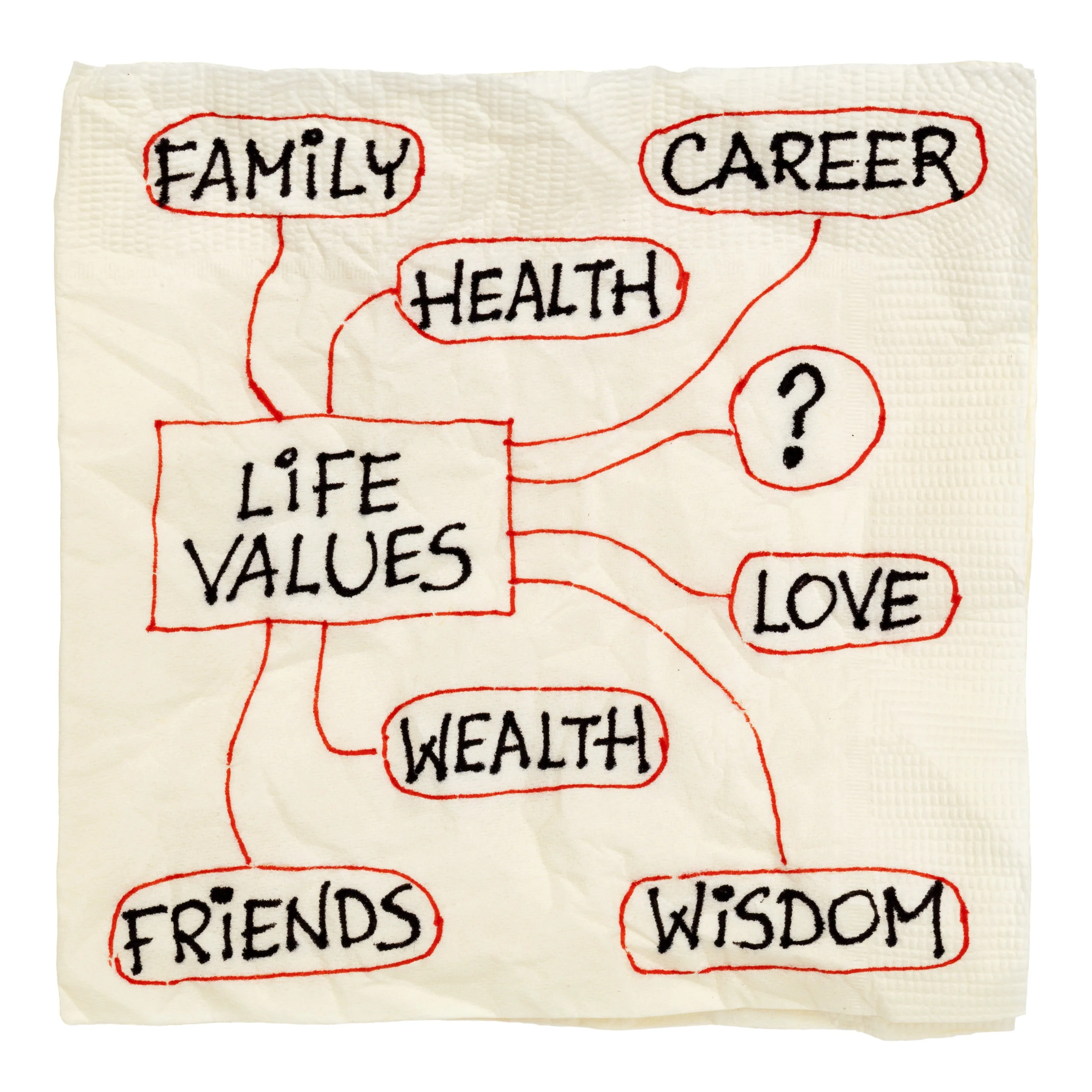 value napkin.jpg