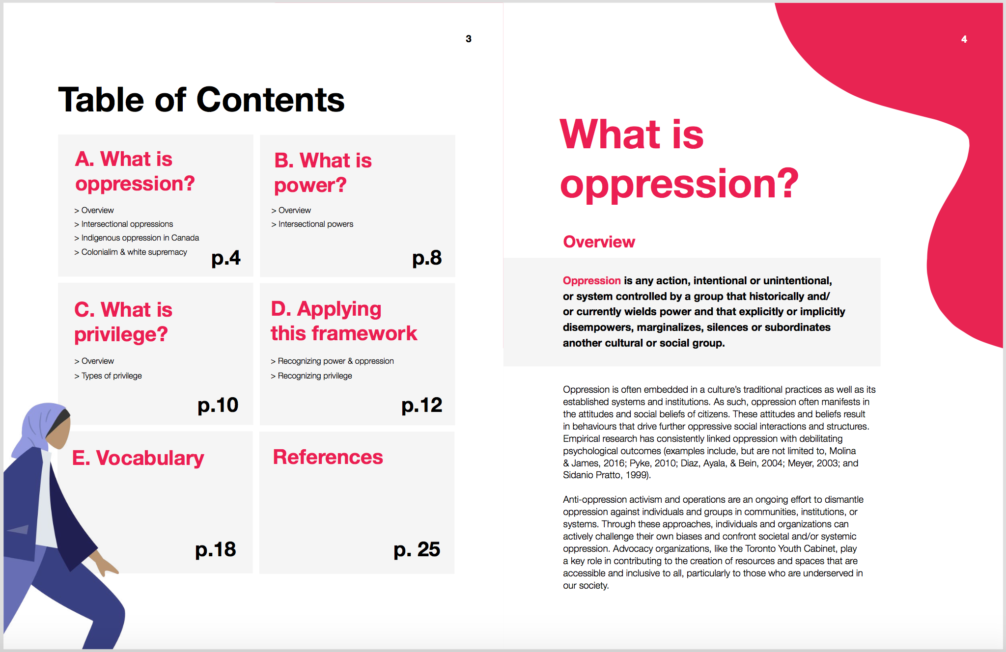 Anti-Oppression Training Resource