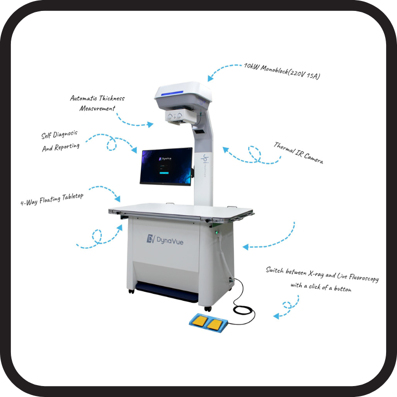 4-in-1 X-Ray - Fluoroscopy - Video