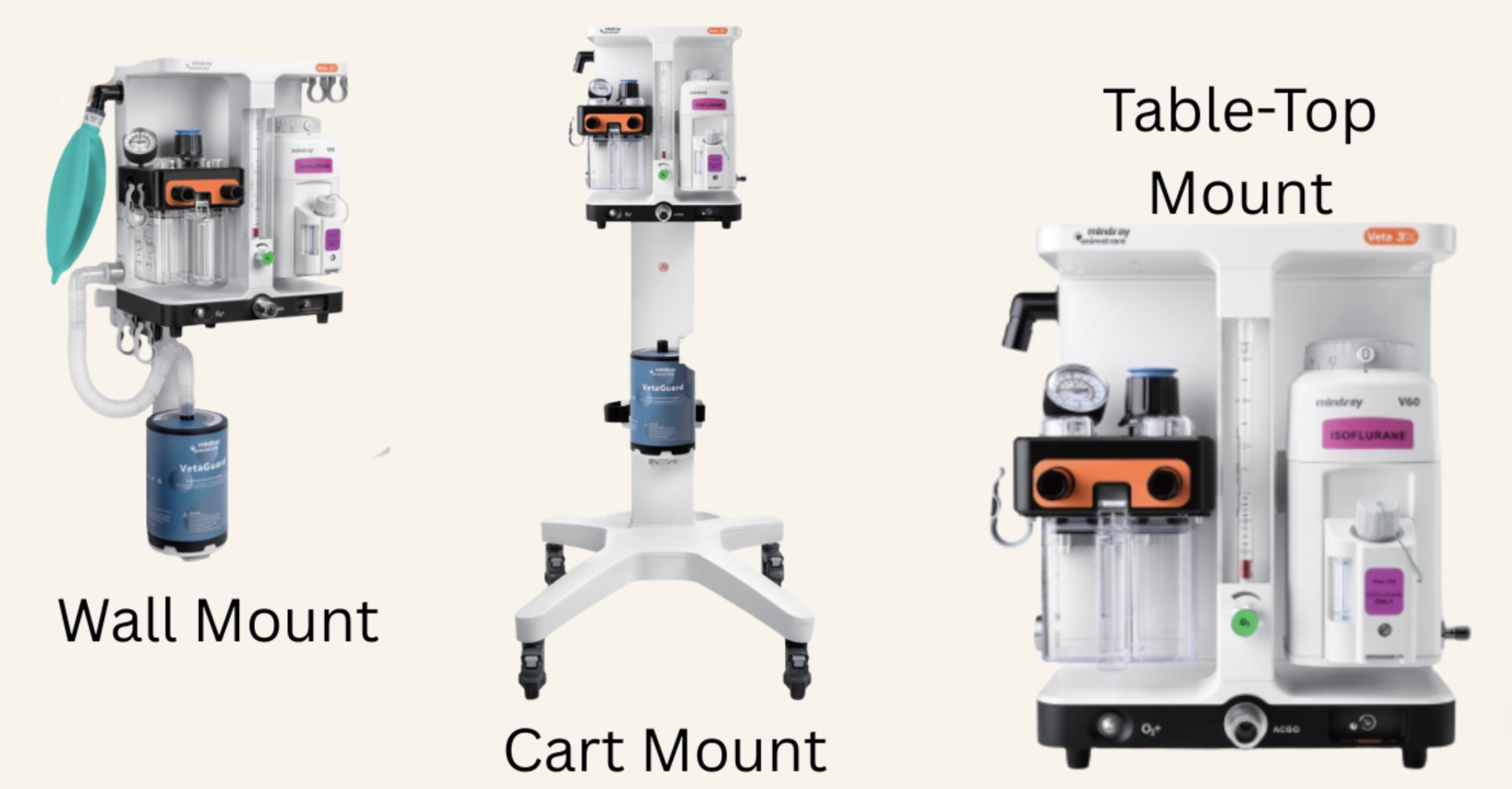 The Mindray Veta 3X: Reliable Anesthesia for Modern Veterinary Practices