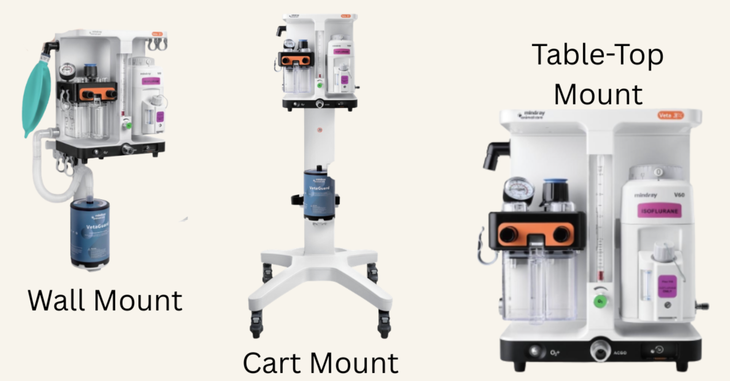 5 Factors That Make or Break Your Next Veterinary Anesthesia Machine Purchase