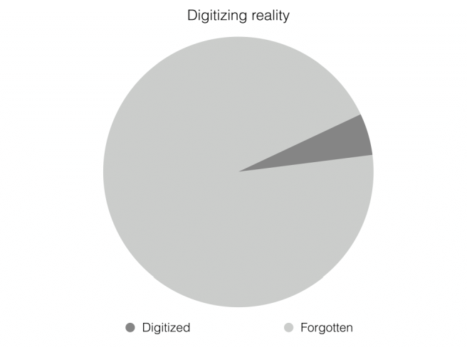Fot. Allison Parrish "Programming is Forgetting: Toward a New Hacker Ethic
