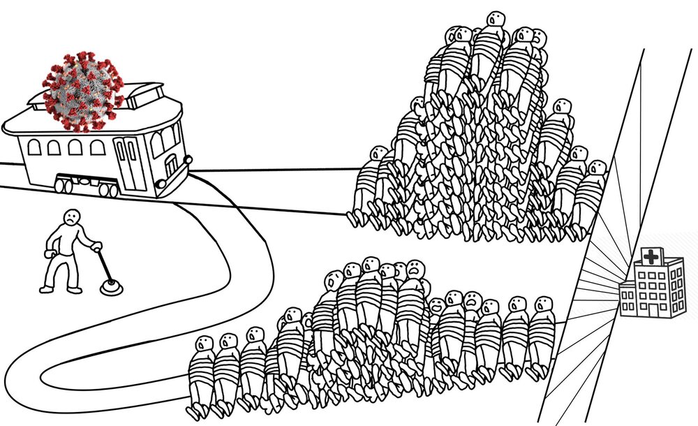 Fot. Trolley Problem Memes