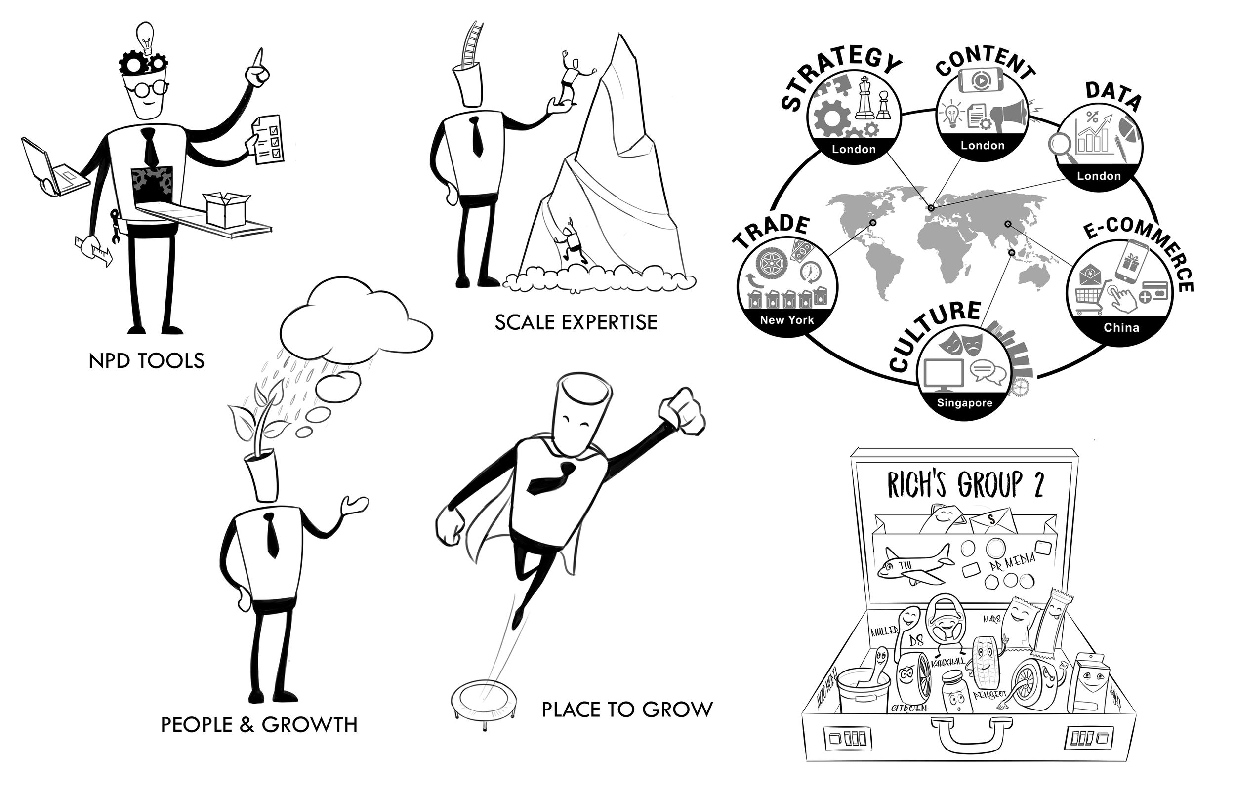 Mediacom internal marketing illustration