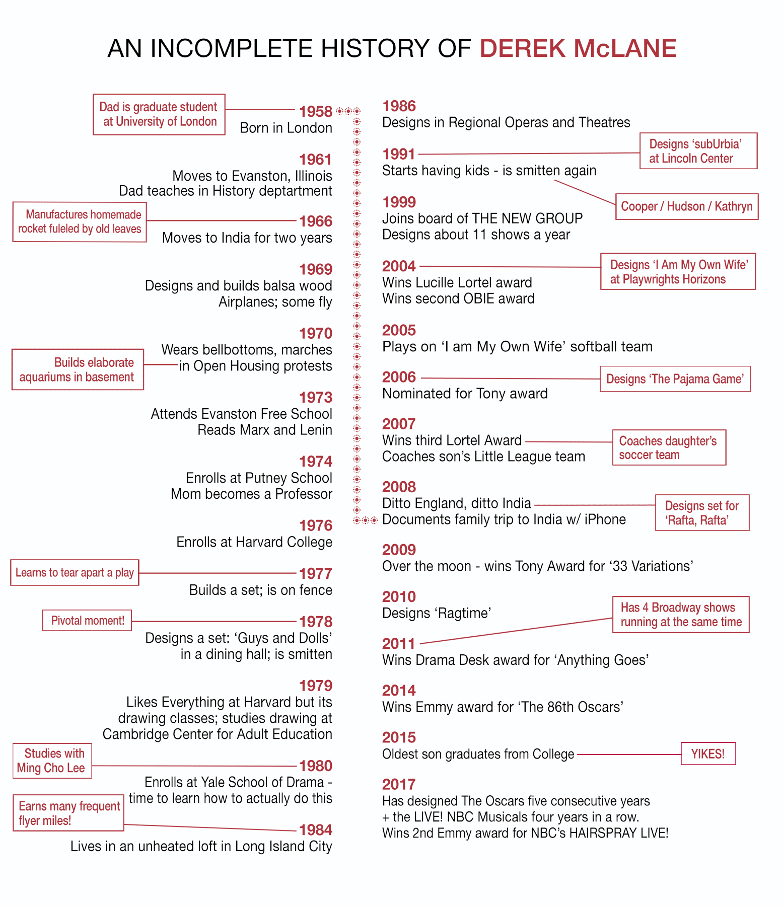 Incomplete History.jpg