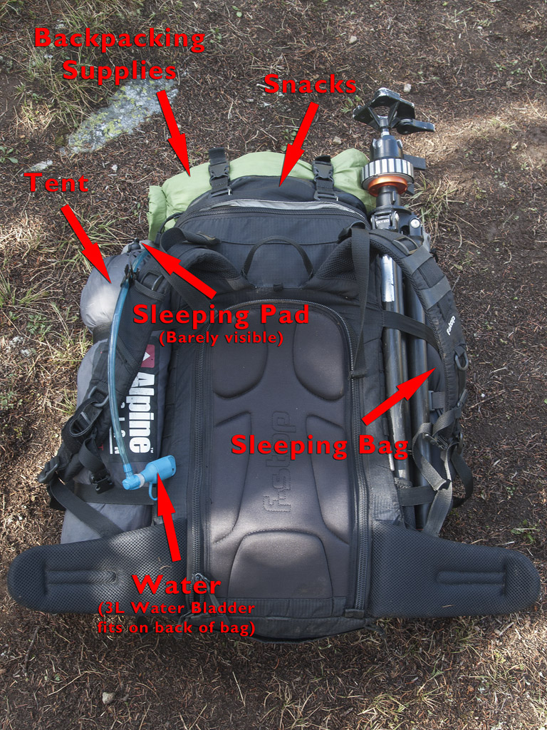 Outside of my backpacking bag